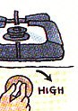 turning on the gas knob