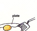 putting the egg on a plate