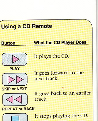 Using a CD Remote