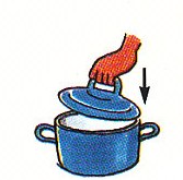 putting a lid on the pot