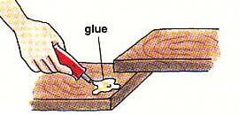 gluing two pieces of wood together