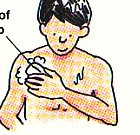 washing body with soap