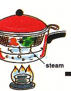 water boiling and steaming the vegetables