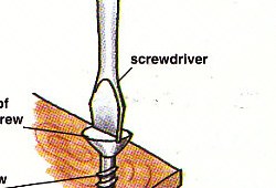 putting a screwdriver into the slot