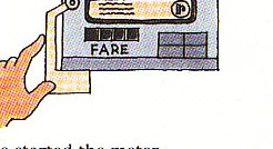 starting the meter