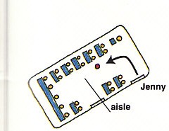standing in the aisle