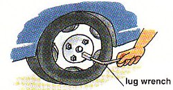 tightening the nuts with a lug wrench