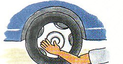 putting the hubcap on the wheel