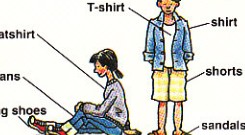 people wearing casual clothes