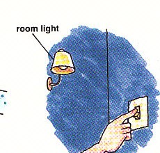 turning off the room light
