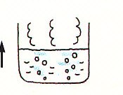 the water heats up