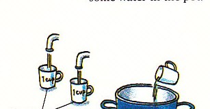 measuring two cups of water