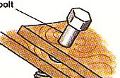 putting a bolt through some holes