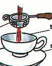 Dan straining the tea