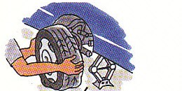 taking off the flat tire