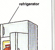 putting containers into the refrigerator