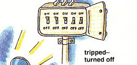 find the breakers that had tripped