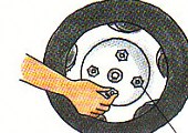 tightening the lug nuts by hand