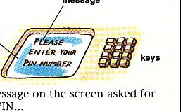 ATM screen asking PIN
