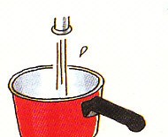 putting water in a saucepan