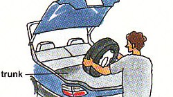 taking the spare tire out of the trunk
