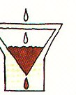 water dripping through the ground coffee