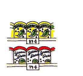 comparing prices
