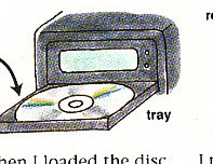 loading the disc into the tray
