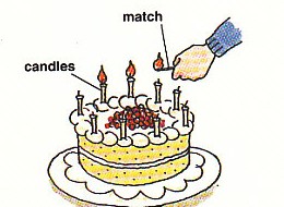 lighting candles