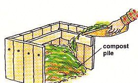 putting them on a compost pile