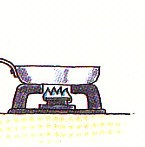 putting a frying pan on the burner