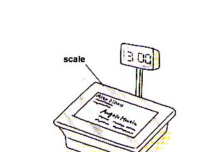 weighing letter on scale