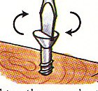 tightening the screw clockwise